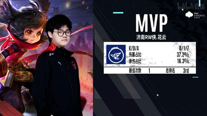 续的训练和 续的训练和