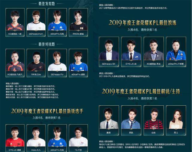 失误频频 失误频频